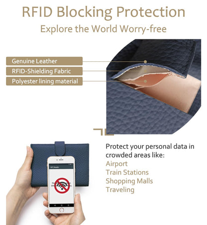 LnxLtw RFID Leather Passport Holder for Travel Women & Men – Slim Passport Wallet for Womens with Card Slots, Zippered Coins Pocket and Cash Holder Mother's Day Gift (Sapphire Blue)