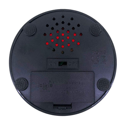 Talkie Toys Products Shit Happens Button