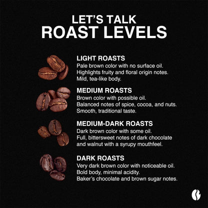 Fresh Roasted Coffee, Butter Rum, Flavored Coffee Pods, K-Cup Compatible, 24 Count