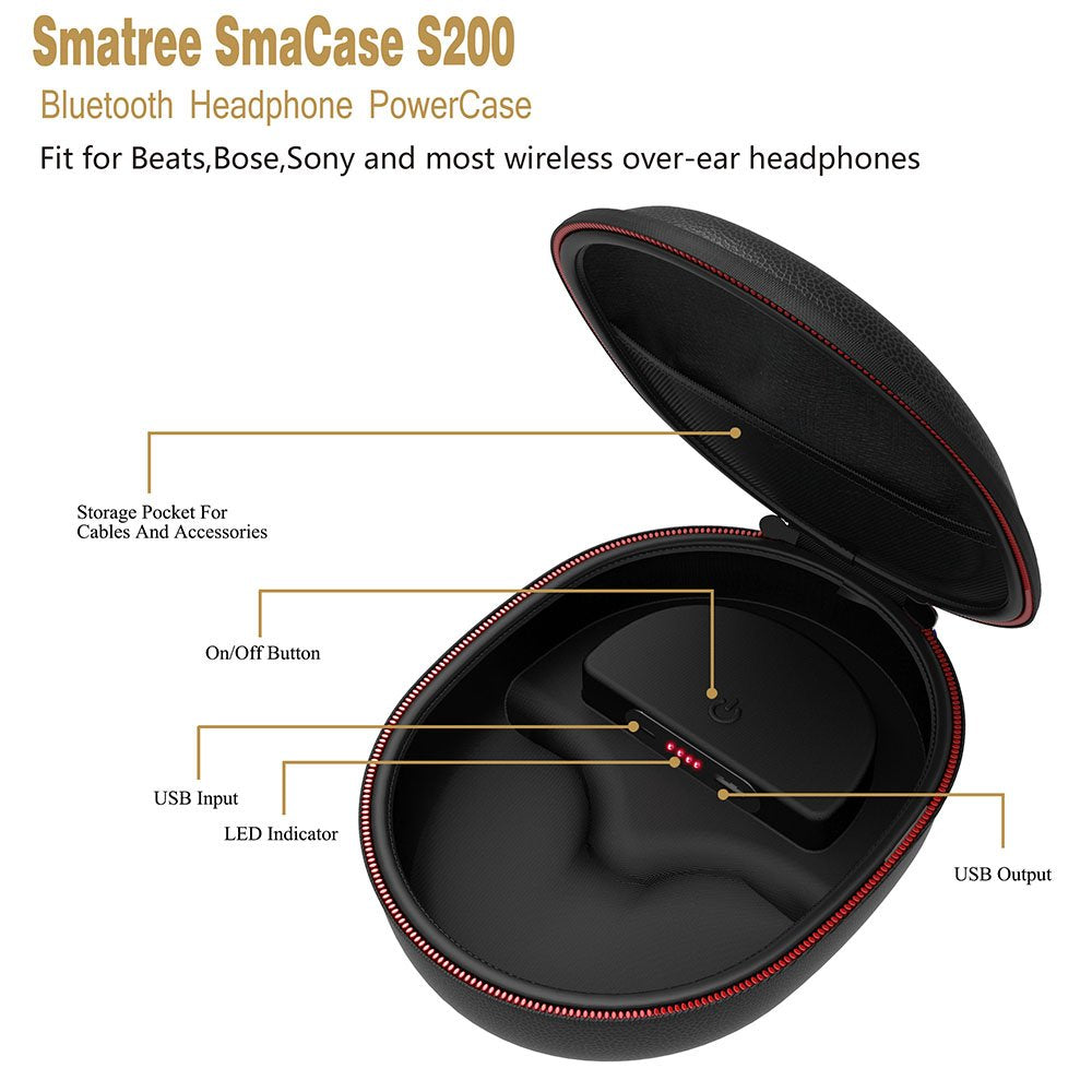 Smatree Charging Case Compatible for Beats Solo 4/Studio Pro/Solo2/Solo3/Studio3, Compatible for Sony WH-CH720N/WH-CH520/WH-1000XM5/WH-1000XM4 Headphone (Headphone is NOT Included)