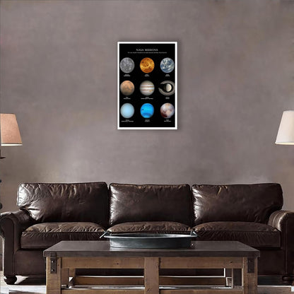 Solar System Educational Planet Poster Universe Infographic Star Life Cycle Astronomy Knowledge Suitable For Living Room Dormitory Bedroom Wall Decoration 16x24in Unframed