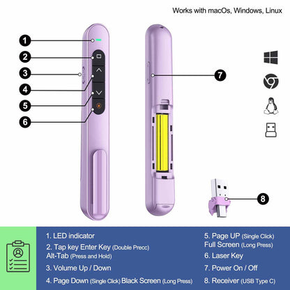 QUI Presenter Clicker USB A&C Bundle | Pen-Shaped Purple & Remote-Shaped Blue