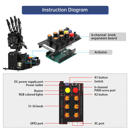 Robot Hand with Arduino Open Source AI Bionic Robotic Hand Five Fingers Solely Movement Mechanical Arm DIY Smart Robot & Engineering Kits, Science/Coding/Programming Set, Starter Kit