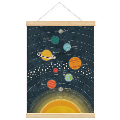 MOFUYU Kids Room Decor,Space Nursery Wall Decor Canvas Hanging Banner,Solar System,Educational Poster Hanger Frame for Classroom Nursery Playroom Kids Girl Boy Teen Bedroom 12x16 Inch