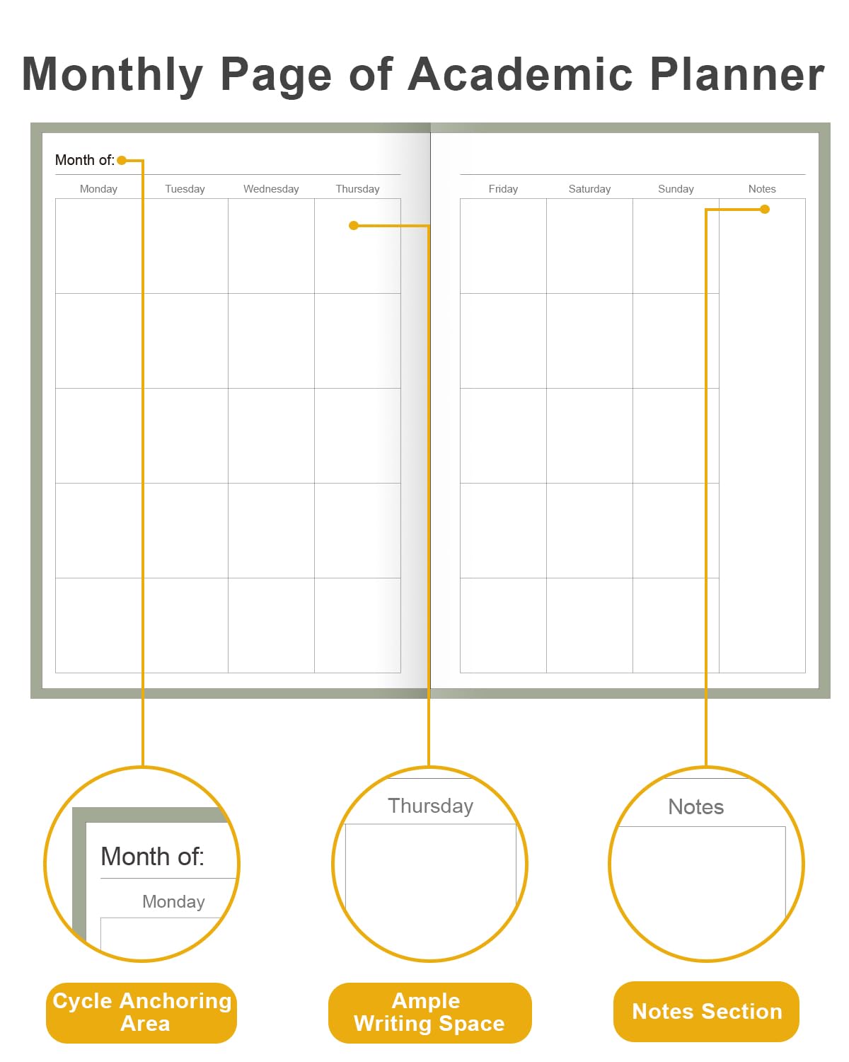 Academic Planner for 2026-2027 or Anytime – 5.8" x 8.5" Undated Weekly Student Planner For Homeschool, High School, College & Nursing Students, 200 Pages, Green