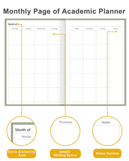 Academic Planner for 2026-2027 or Anytime – 5.8" x 8.5" Undated Weekly Student Planner For Homeschool, High School, College & Nursing Students, 200 Pages, Green