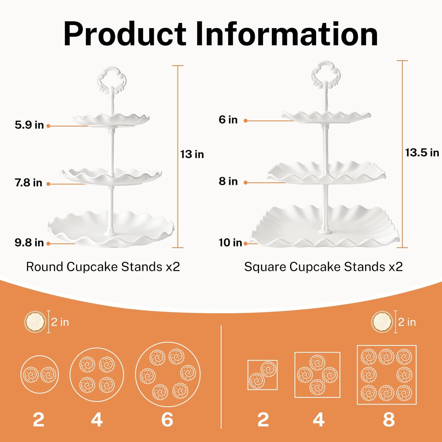 URLINE 10 Pcs Dessert Table Display Set -Plastic Dessert Table Display Set,4 x Large 3-Tier Cupcake Stands/Cup Cake Tier Tower & 6 X Serving Tray Combo for Tea Party, Birthday, Baby