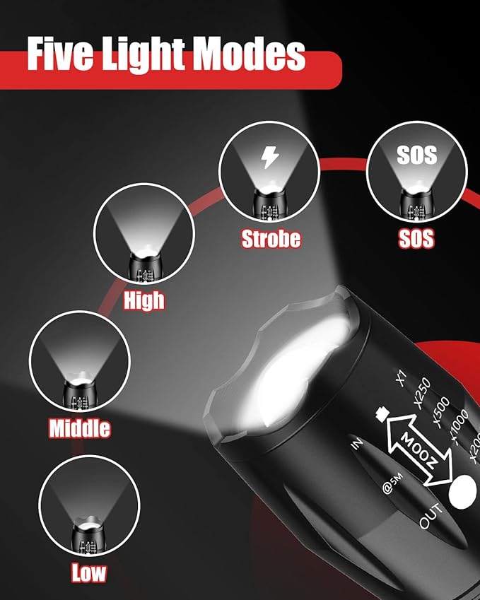 Victoper LED Flashlight 4 Pack, Bright Tactical Torch High Lumens with 5 Modes, Waterproof Zoomable Flash Light for Outdoor, Birthday Gifts for Men, Dorm Room Hiking Camping Essentials Gear for Guys
