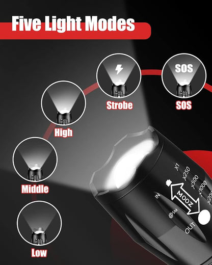 Victoper LED Flashlight 1 Pack, Bright Tactical Torch High Lumens with 5 Modes, Waterproof Zoomable Flash Light for Outdoor, No Battery Included
