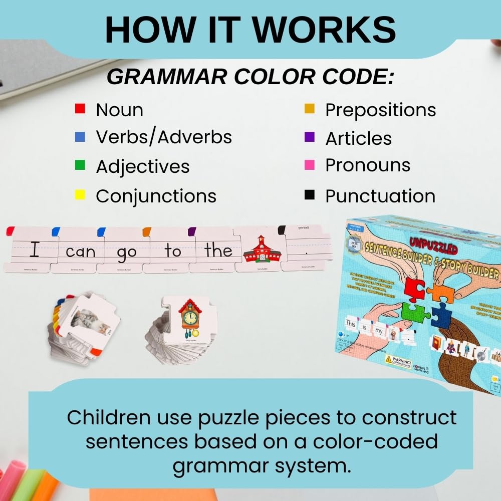 Sentence & Story Building 2-in-1 Educational Game for Kids | Phonics & Reading Puzzles Ages 6-8 | Learn Parts of Speech & Sight Words | Speech Therapy Materials for Kindergarten & 1st Grade