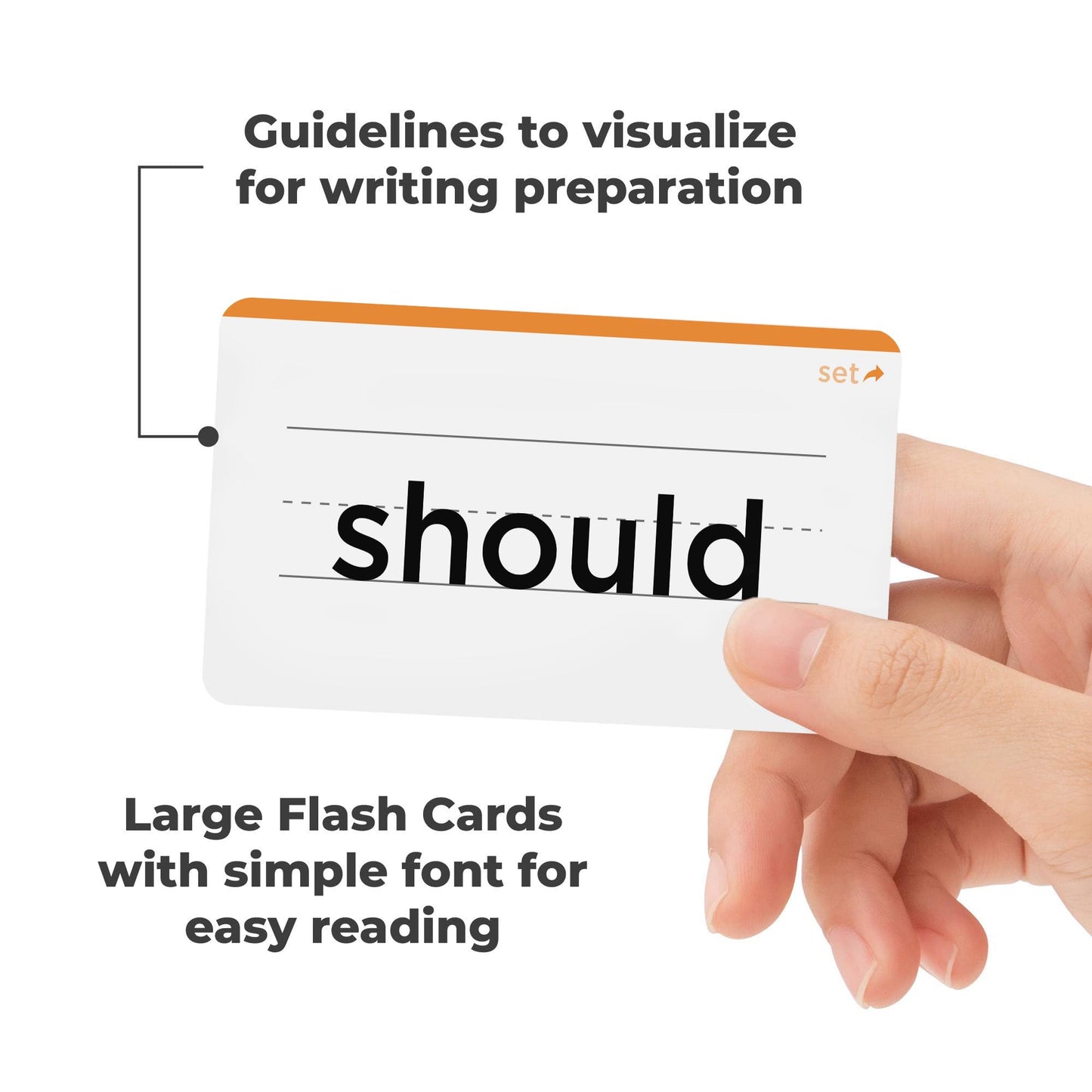 106 Sight Words Flash Cards 1st Grade for Kids Ages 5-6, Dolch & Fry Sight Word Reading Games, Learning Activities for Kids with 7 Educational Game Ideas