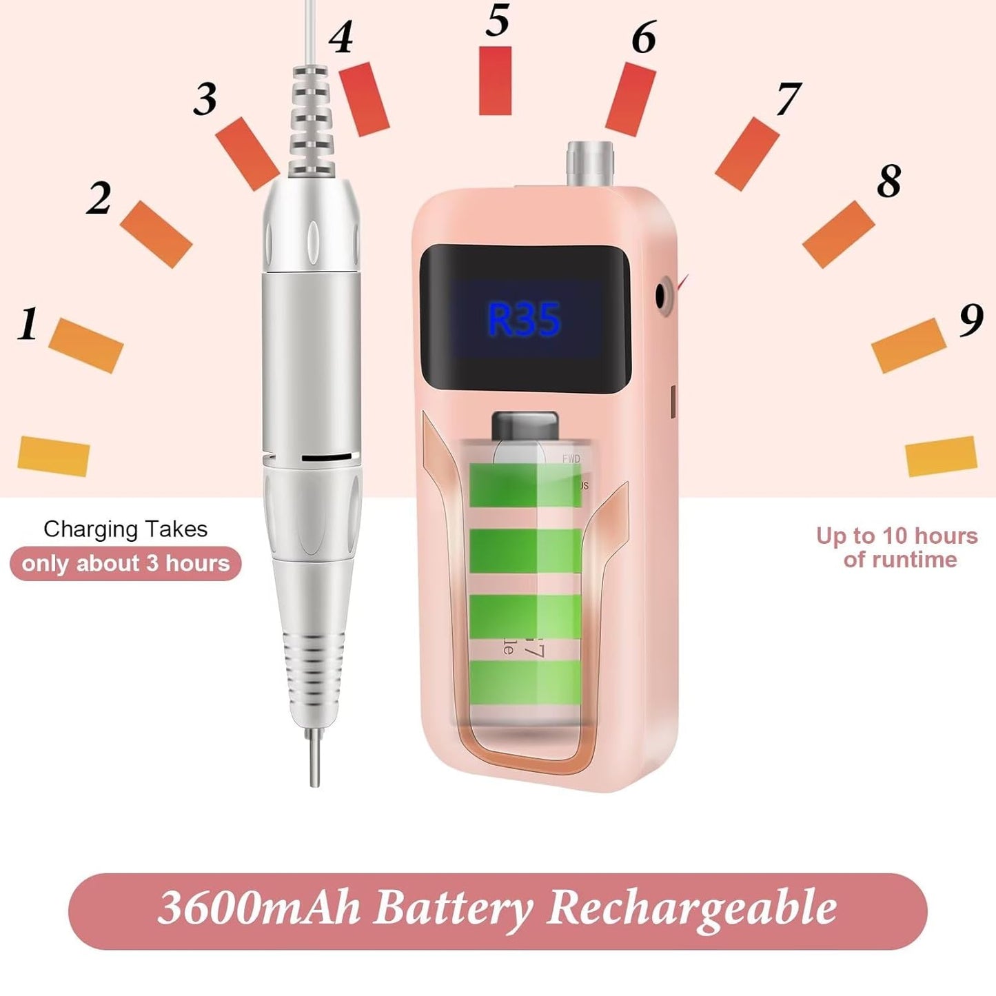 Electric Nail Drill, DELIFO Portable Nail Drill Professional PedicureRechargeable 35000 RPM Nail File Machine Acrylic Nails Polishing Tools with Bits LED Display for Home Salon Manicure