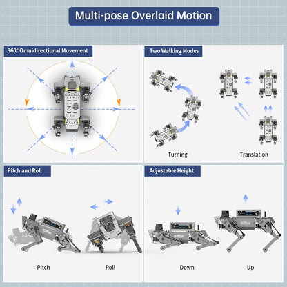 HIWONDER ROSPug Quadruped Bionic Robot Dog with AI Vision Powered by Jetson Nano ROS Open Source Python Programming SLAM Mapping and Navigation for Adults