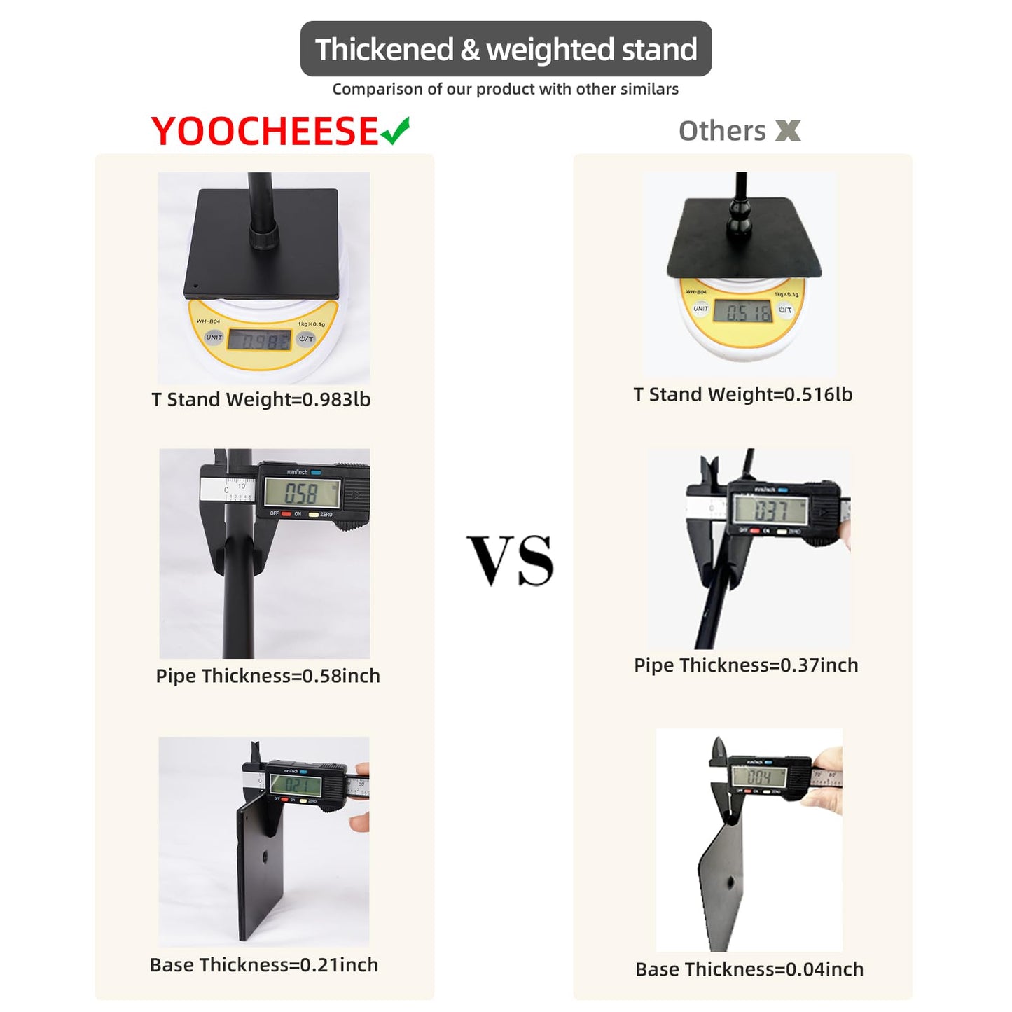 Yoocheese Photo Backdrop Kit, Double-Sided Paper Background with Stand, 22x34 Inch, 14 Colors, for Product Food Photography, Studio Tabletop Props