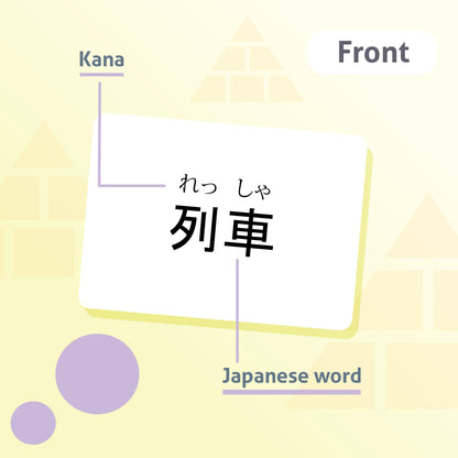 Japanese Vocabulary Flash Cards for Beginners (with Illustrations and Example Sentences), Standard Playing Card Size, Sturdy, Water Resistant