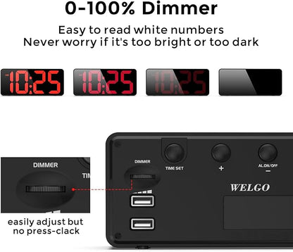Welgo 7.5 Inches Oversized Digital Alarm Clock for Visually Impaired | 0-100% dimmer, large easy-read numbers, adjustable volume, USB charging port, snooze, outlet-powered for bedroom
