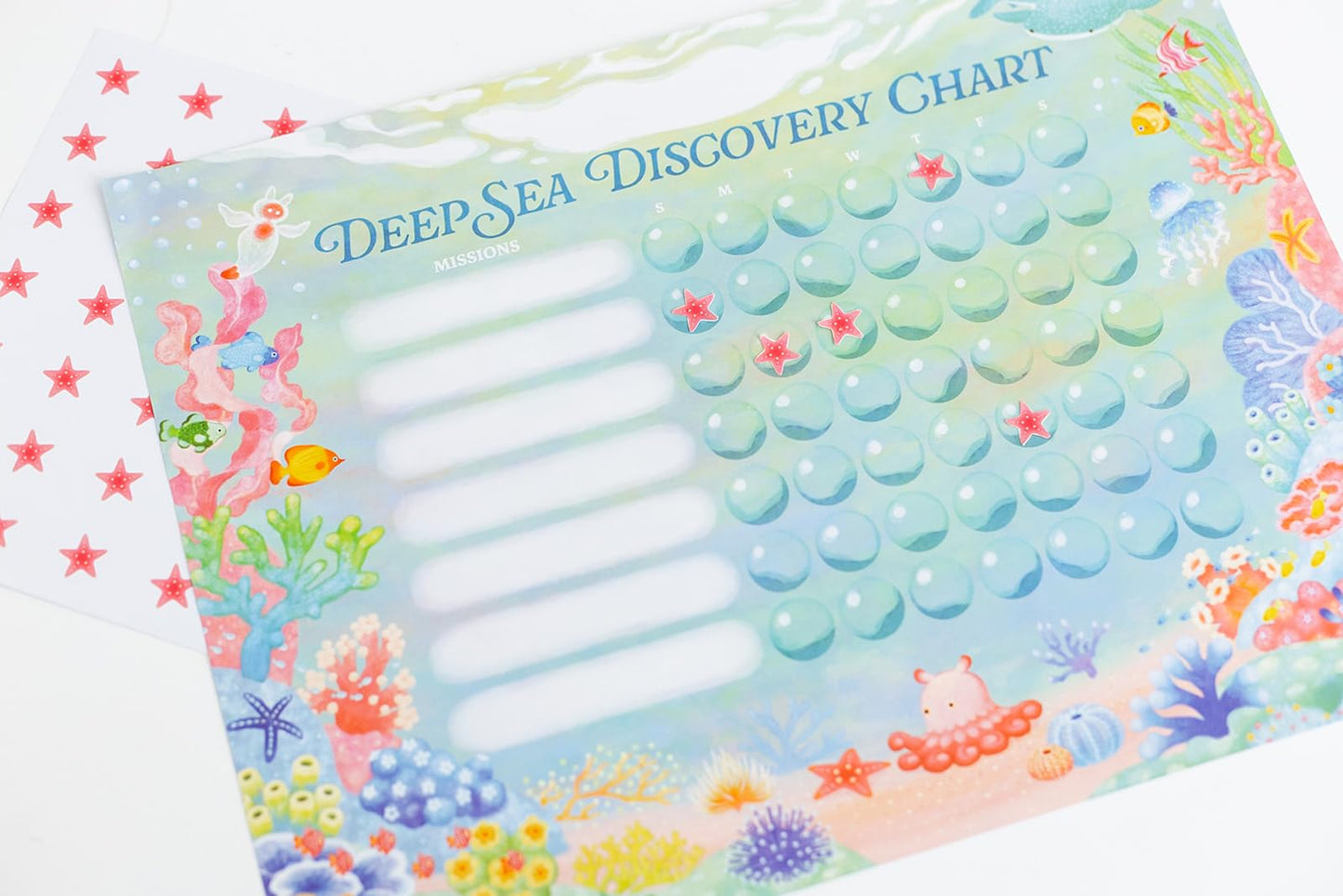 Kids Chore & Routine Reward Chart Set – 3 Ocean-Themed 7-Day Charts with 147 Stickers – Gentle Behavior & Goal Tracker by Saisu – Ages 3+