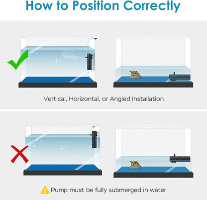 Aquarium Filter for 20-60 Gallon Tanks, Internal Fish Tank Filter, Submersible Turtle Tank Filter, with Aeration/Rainfall Modes and Dual Water Outlet