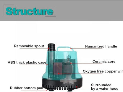 Upettools Submersible Water Pump, Ultra Silence Circulation Multifunctional Water Pump with Handle For Pond, Aquarium, Hydroponics, Fish Tank Fountain with 4.6ft (1.4M) Power Cord(220GPH,25W) Green