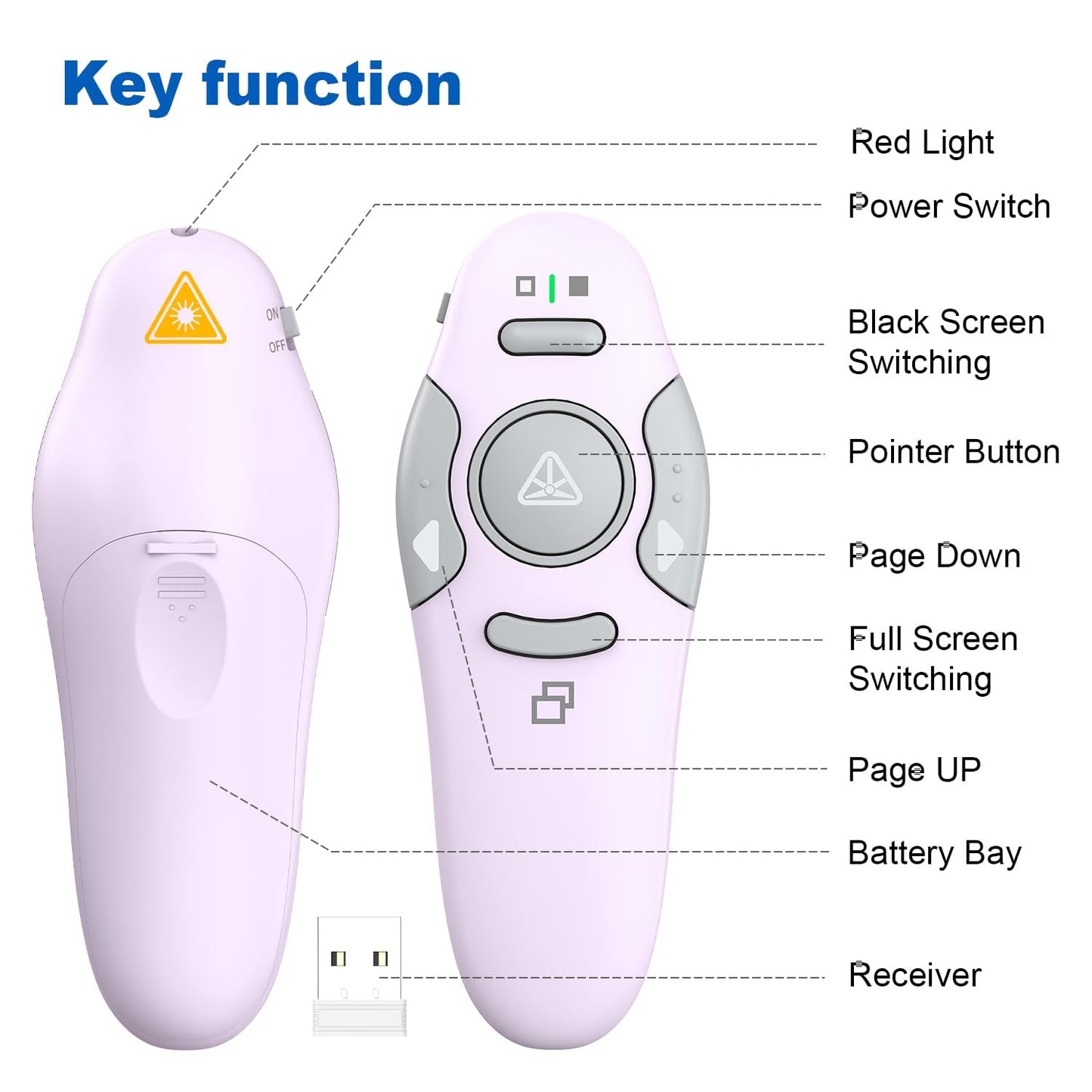 QUI Presenter Clicker USB A&C Bundle | Pen-Shaped Pink & Remote-Shaped Purple