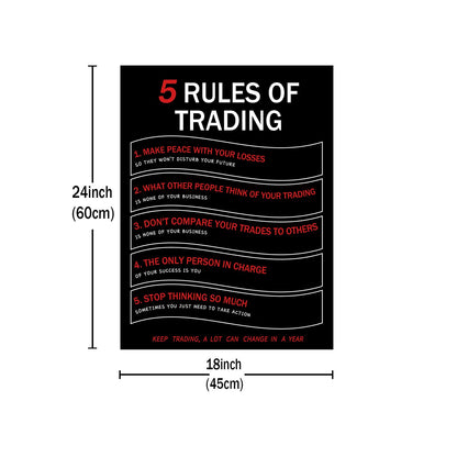 Motivation Quotes Wall Decor Framed Inspirational Canvas Wall Art Poster Print Office 5 Rules Of Trading Positive Picture Painting Artwork for Bedroom Kitchen Workplace Ready to Hang [18''Wx24''H]