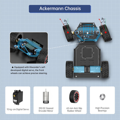 HIWONDER Robot Car with ChatGPT Large AI Models, 3D Depth Camera Ackermann Chassis ROS2-HUMBLE Lidar SLAM Mapping Navigation Autonomous Driving, MentorPi A1 Advanced Kit with Raspberry Pi5 8GB