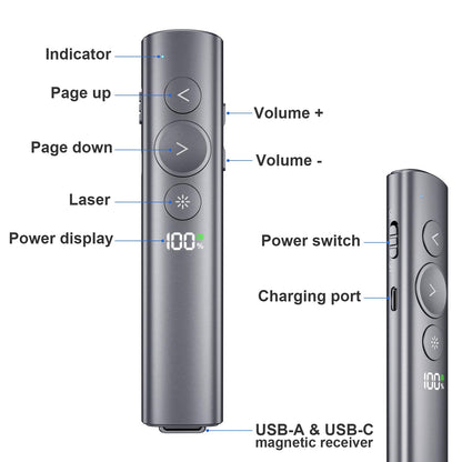 Rechargeable Presentation Clicker with Green Laser Pointer for PowerPoint, Power Display Wireless Presenter Remote with USB-A & USB-C Dongle, Slide Advancer for Mac, Windows, Laptop, Classroom, Office