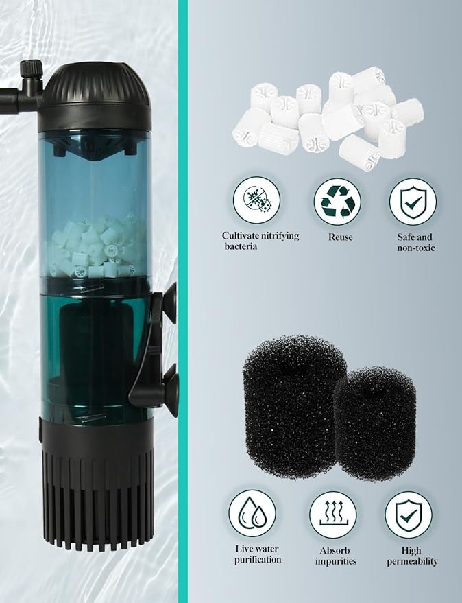 UPETTOOLS Aquarium Filter Fish Tank Filter with Fluid Bed Sponge Filter Multiple Function Ultra-Silent Filter 5-20 Gallon