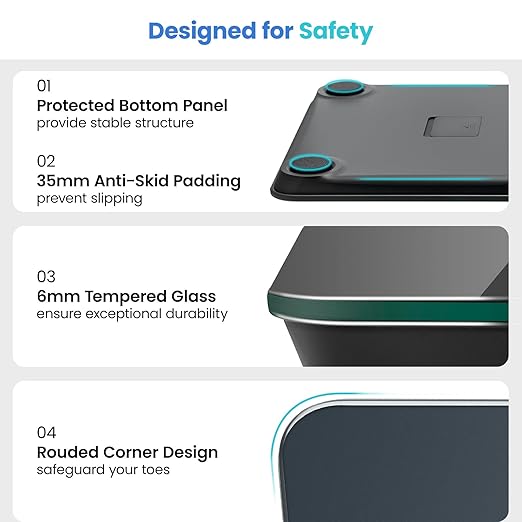 Etekcity Scale for Body Weight,Digital Bathroom Scales for People,Most Accurate to 0.05lb,Bright LED Display & Large Clear Numbers,Upgraded Quality-for the Elderly Safe Home Use,400 lbs,(Pack of 5)