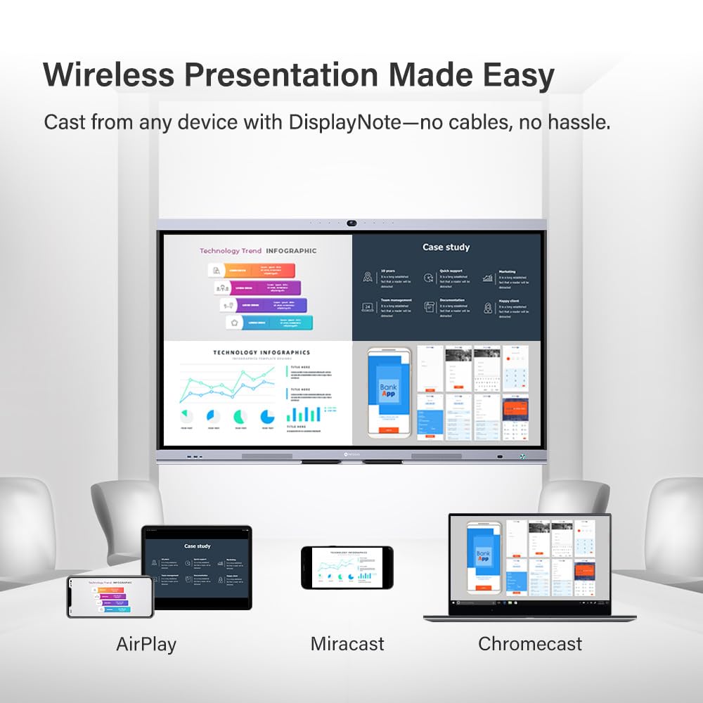 AG Neovo 75" Smart Board with Camera and Microphone, Google EDLA Certified Interactive Whiteboard for Business, Android 13, Wireless Screen Sharing, Digital Whiteboard (IFP7504P-AO)
