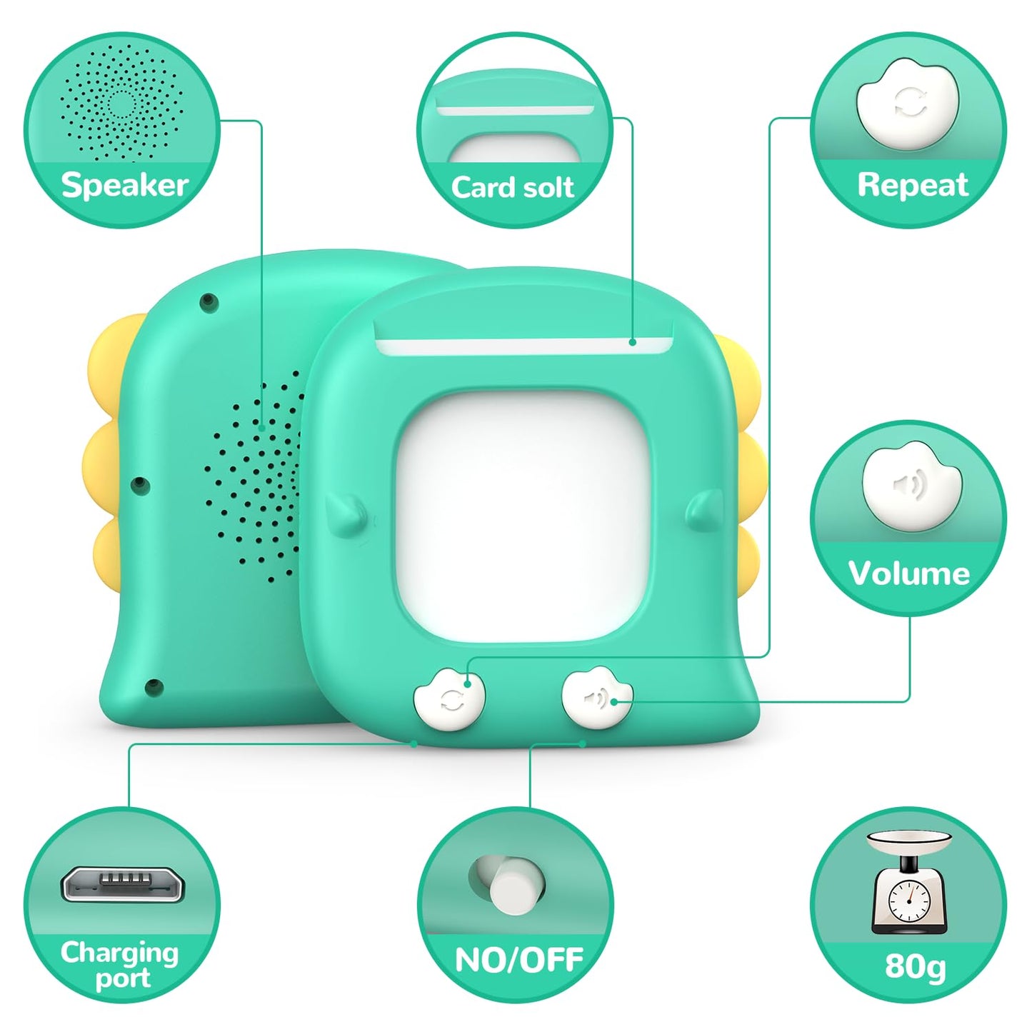 Kidzdo Talking Flashcards for Toddlers, 560 English Sight Words Educational Toy, Pocket Speech Therapy Toys, Autism Sensory Toys for Kids 1-6, Birthday Xmas Gift for Boys
