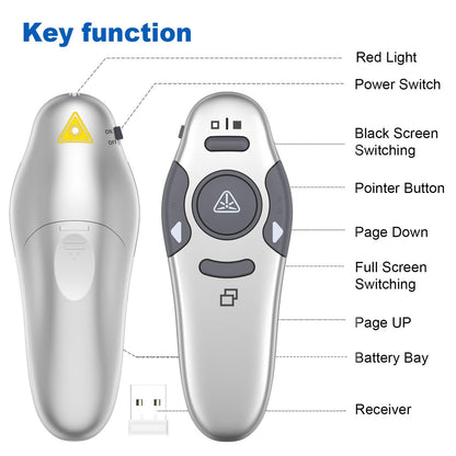 QUI 2 Pack Wireless Presenter PowerPoint Clicker, RF 2.4GHz USB Presentation Clicker for Google Slides, Keynote, Mac, Windows (USB, Silver)