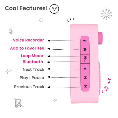 WonderBuddy Kids Story Box Audio Player, 500+ Preloaded Stories & Rhymes with Storybook DIY Art Kit, Voice Recorder, Content Upgrade, Bluetooth, Birthday Gift for Girls 3+ Years- Unicorn