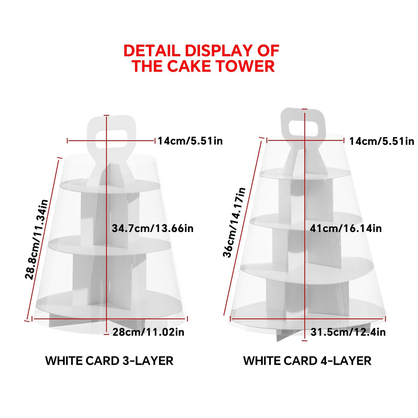 FZJ 3-Tier Cupcake Stand, 5 Set Cardboard Cupcake Tower with Clear Cover, Dessert Cup Cake Stand Tower for Birthday Wedding Party Decoration,Afternoon Tea Stand, Cupcake Tier Stand