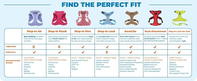 Voyager Step-in Pet Harness - All Weather Mesh, Adjustable Step in Harness for Cats and Dogs by Best Pet Supplies - Black, XL