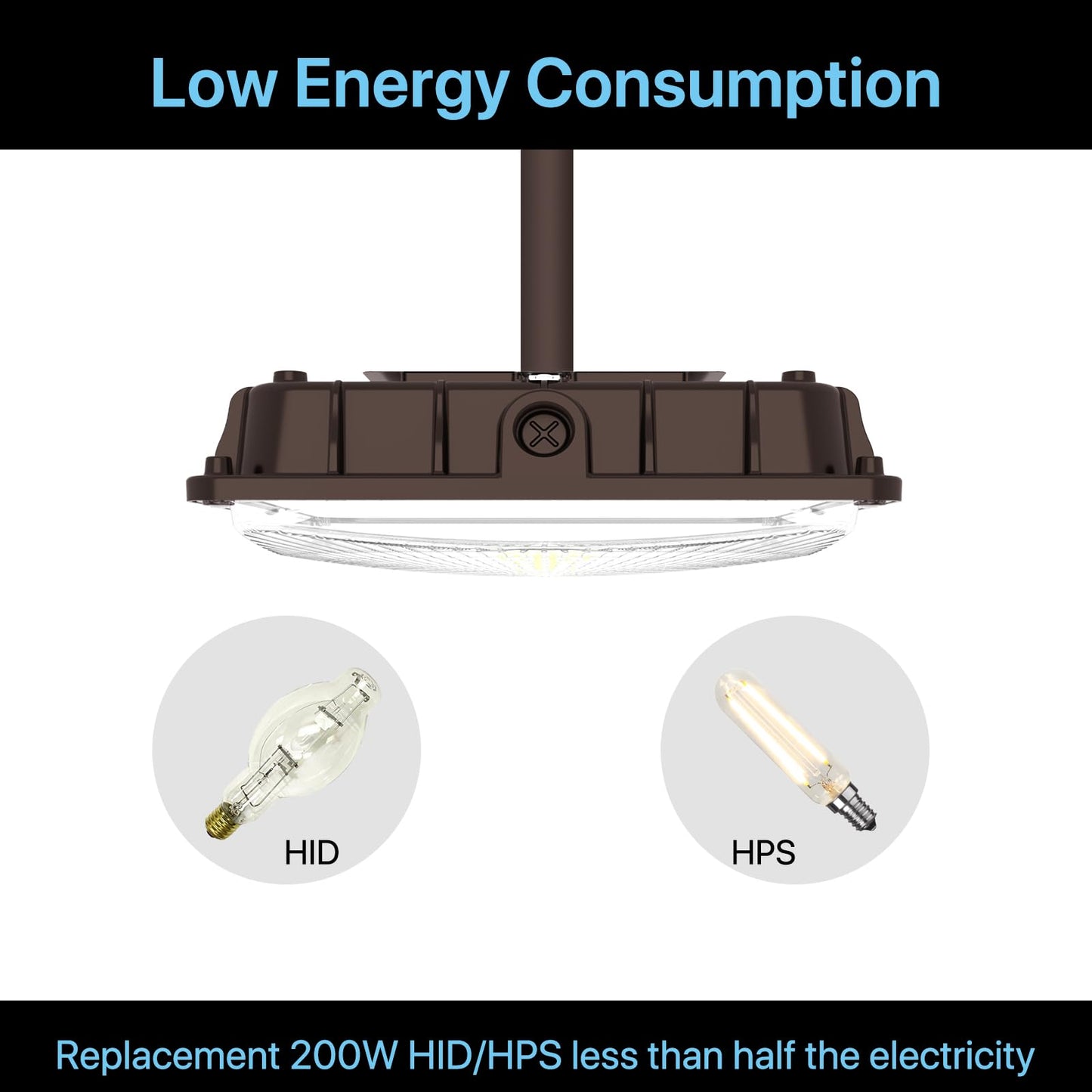 HYPERLITE LED Canopy Light 45W: 6300LM 5000K Daylight - 120-277V LED Canopy Lights Outdoor IP65 Waterproof for Workshop Carport Entrance - 1 Pack