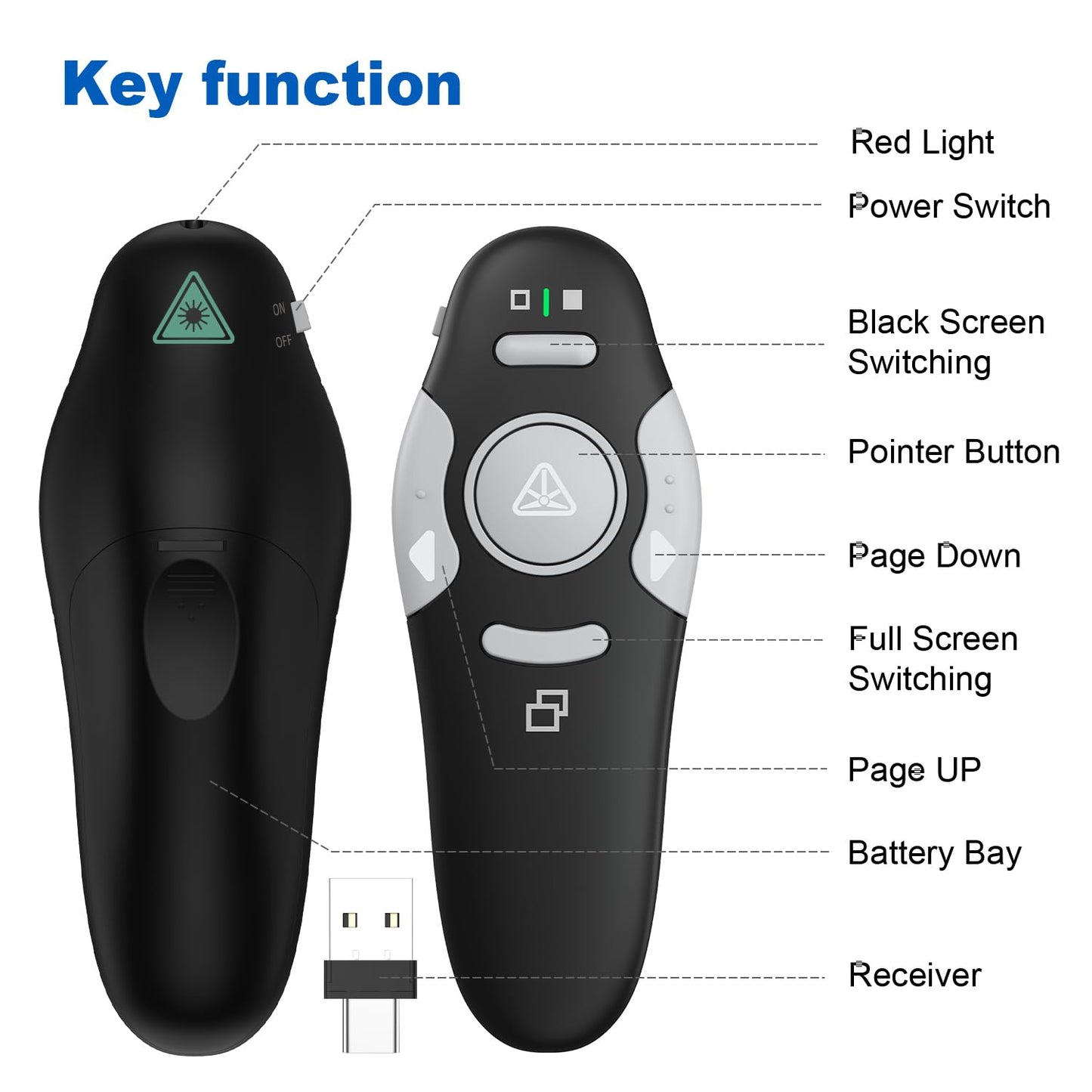 QUI 2 Pack Presentation Clicker, Wireless Presenter Remote Clicker for PowerPoint, Slide Advancer for Mac, Windows, Google Slide, Keynote (USB Type-c, Black Blue)