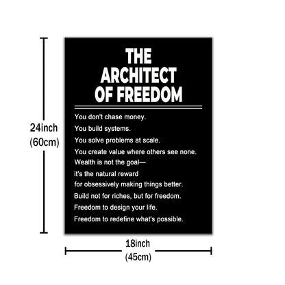 Inspirational Office Wall Art Classroom Motivational Wall Decor Office Poster Canvas Prints Affirmation Picture Painting Artwork for Modern Home Living Room Gym Stretched and Framed [18''Wx24''H]