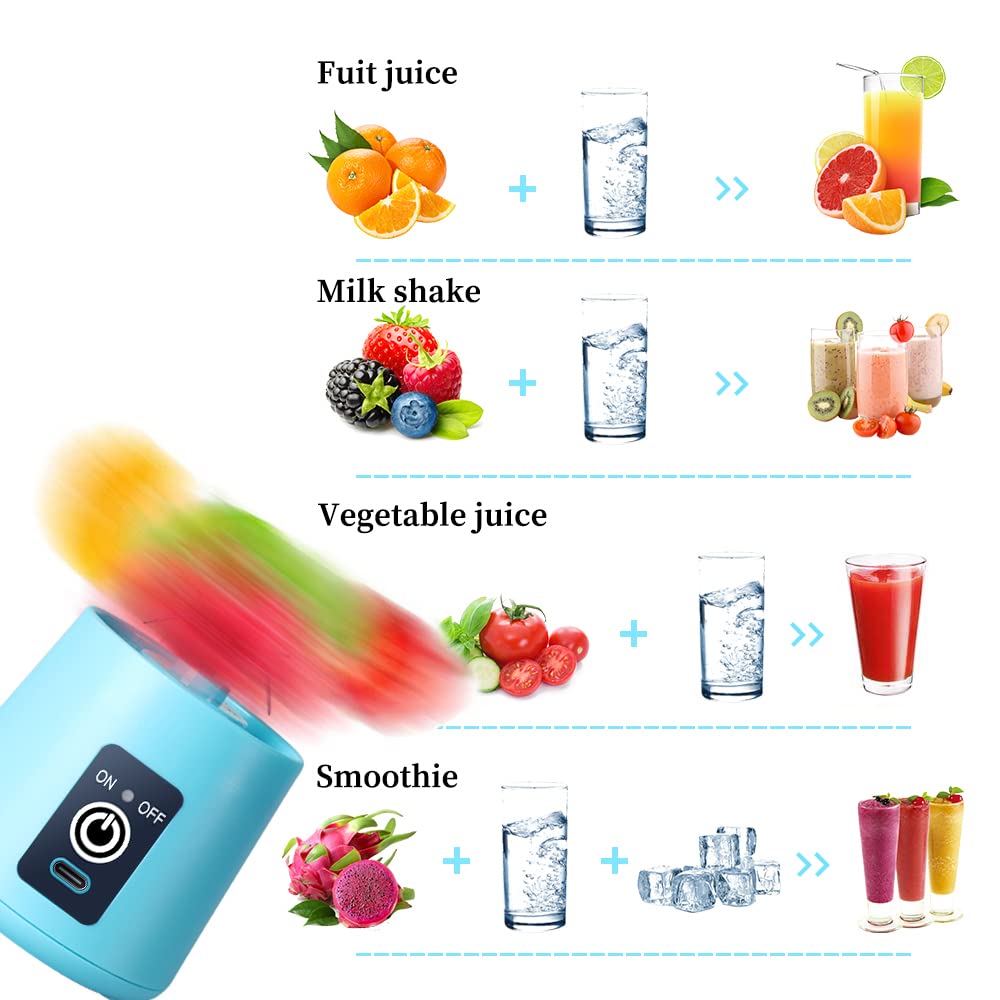 Portable Blender Cup,Electric USB Juicer Blender,Portable Juicer For Shakes and Smoothies, juice,380ml, Six Blades Great for Mixing,light purple
