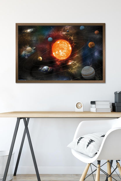 Orbiting Solar System Wall Poster, 34L" x 22.4W", Bronze Framed Version