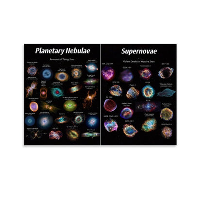 YLJAPOS Planetary Nebulae& Supernovae Poster Solar System Galaxy Astronomy Outer Spaces Wall Art Aesthetic Decorative Painting Living Roomstyle 16x24inch(40x60cm)