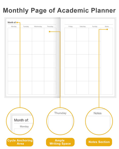 Academic Planner for 2026-2027 or Anytime – 5.8" x 8.5" Undated Weekly Student Planner For Homeschool, High School, College & Nursing Students, 200 Pages, Green Leaf