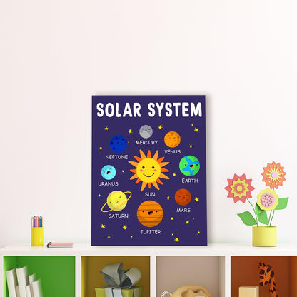 OTINGQD Solar System Wall Decor,Space Nursery Wall Art,Outer Space Canvas Wall Art,Planet Themed Wall Decor for Kids Toddler Boys Room Classroom