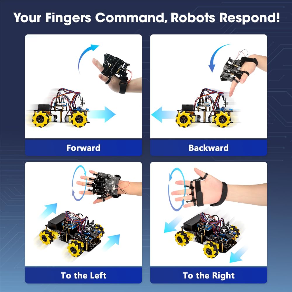 ESP32 Motion-Sensing Glove Supports Arduino, ACECode & Python，DIY Robotic Mechanical Hand STEM Toy Starter Kit Five Fingers Arm for Robot Kit Control, Science/Coding/Programming Set