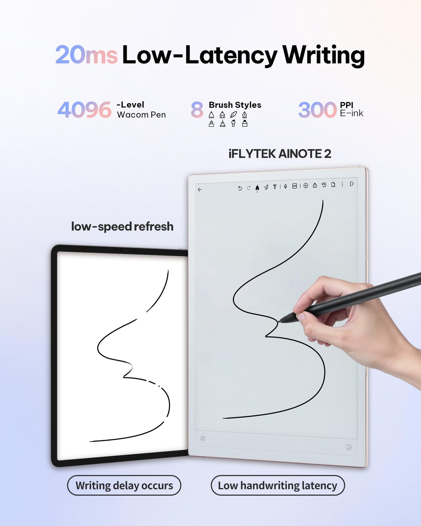 iflytek AINOTE 2 Paper Tablet, 10.65" Electronic Notebook with Pen, 4.2mm Ultrathin Note Taking Tablet Powered by ChatGPT, 15-Language Transcription Support, Google Play Compatible