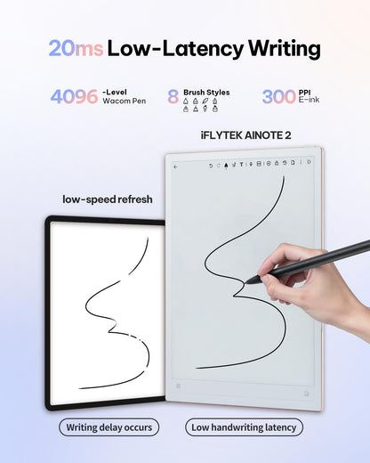 iflytek AINOTE 2 Paper Tablet, 10.65" Electronic Notebook with Pen, 4.2mm Ultrathin Note Taking Tablet Powered by ChatGPT, 15-Language Transcription Support, Google Play Compatible