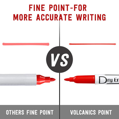 Volcanics Red Dry Erase Markers Low Odor Fine Whiteboard Markers Thin Box of 12