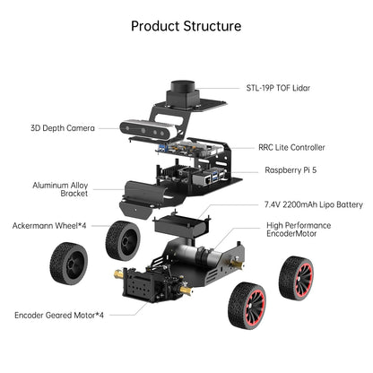 HIWONDER Robot Car with ChatGPT Large AI Models, 3D Depth Camera Ackermann Chassis ROS2-HUMBLE Lidar SLAM Mapping Navigation Autonomous Driving, MentorPi A1 Advanced Kit with Raspberry Pi5 4GB