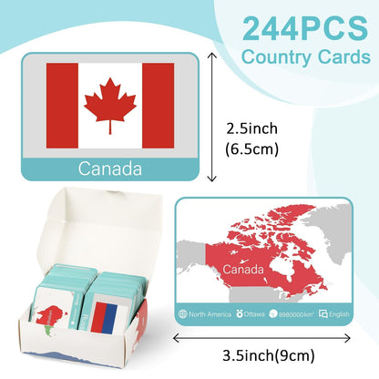 244PCS Countries of The World Flags Flash Cards Country Continent Capitals Population Country Flag Geography Educational Cards Game Gift for Family & Adults All Countries Flags of The World