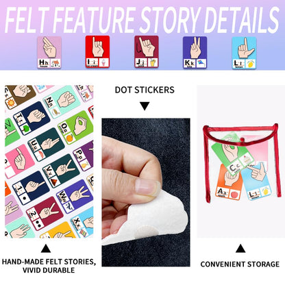 BEUNITONE 74 Pcs Sign Language Felt Pieces Set Alphabet Number Learning ABC Alphabet Poster Classroom Decor Sign Language Felt Board Letters Preschool Felt Story Board Pieces for Early Learning